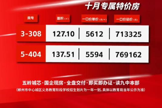 郴州泊富君庭：十月特价房来袭，机遇不容错过