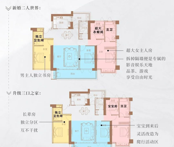 芦淞品质红盘！朗悦台8000元/㎡起，140㎡户型全城罕见