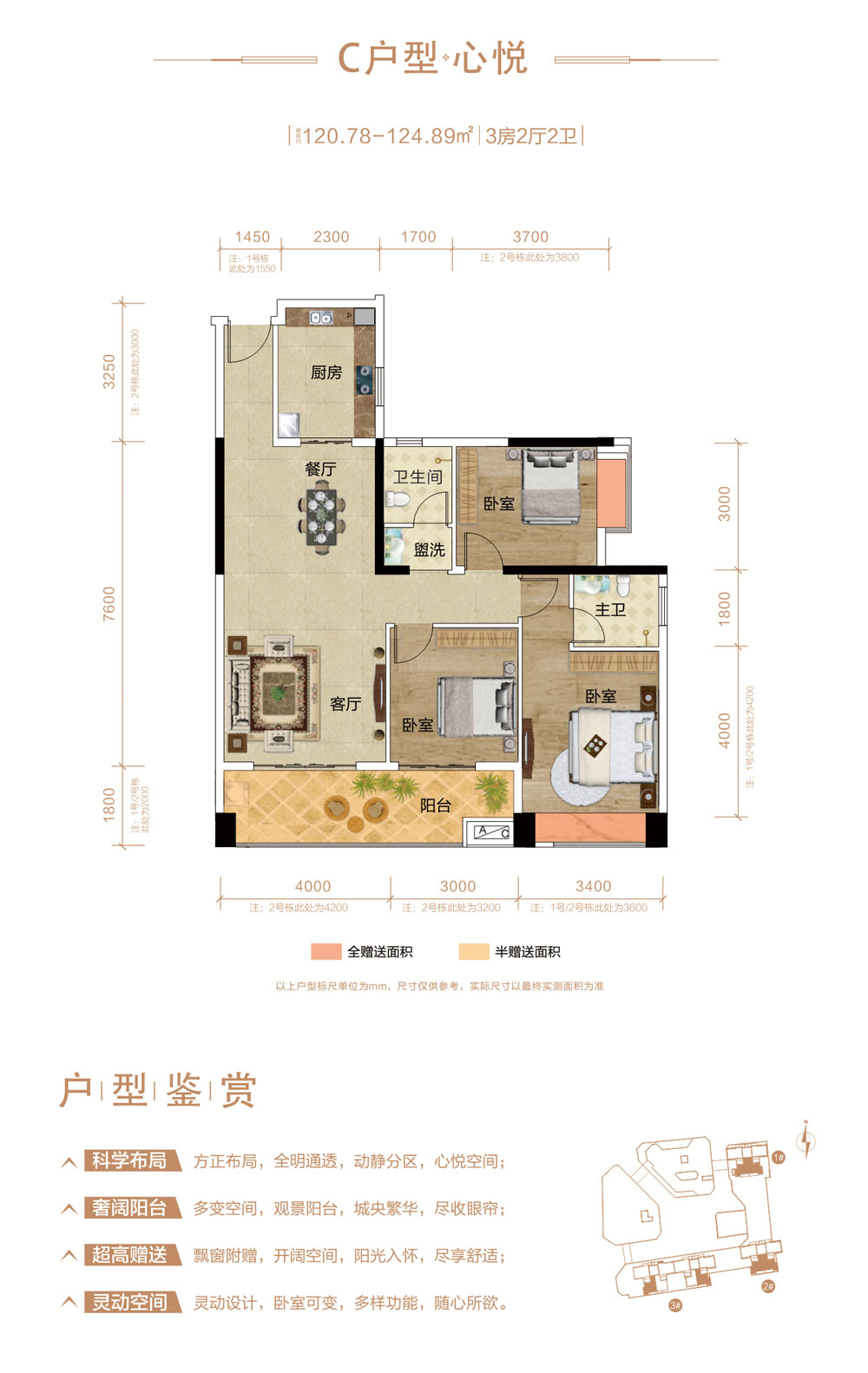 安乡县深柳国际平层C户型