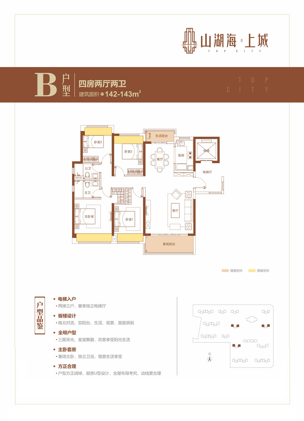 安乡县山湖海上城B户型