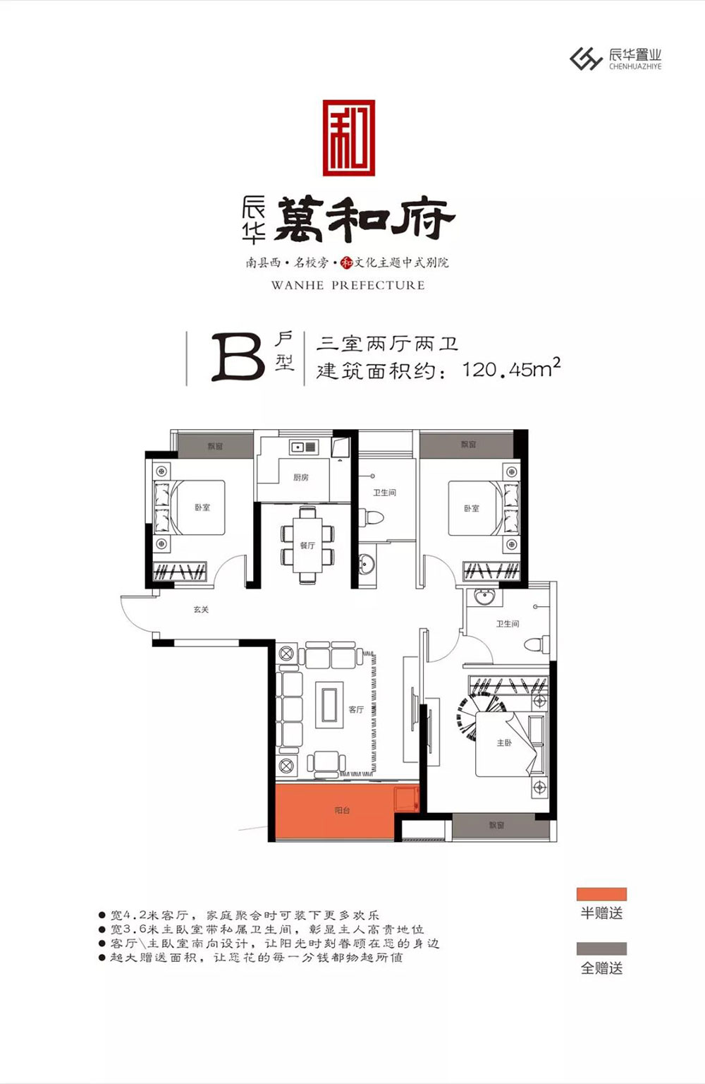 南县万和府B户型