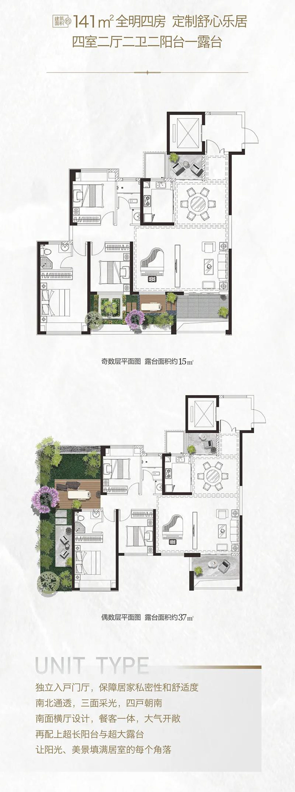 高新区新华府B户型