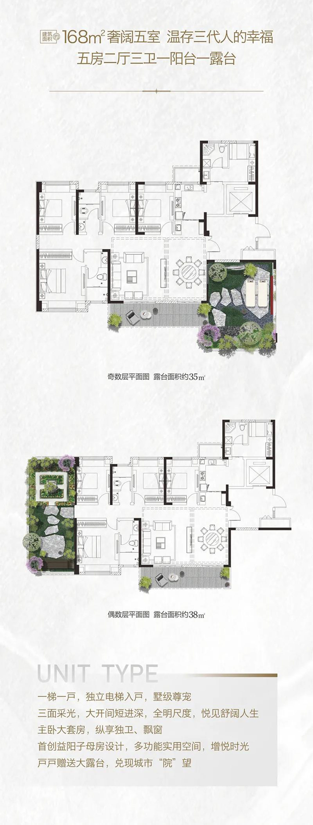 高新区新华府A户型
