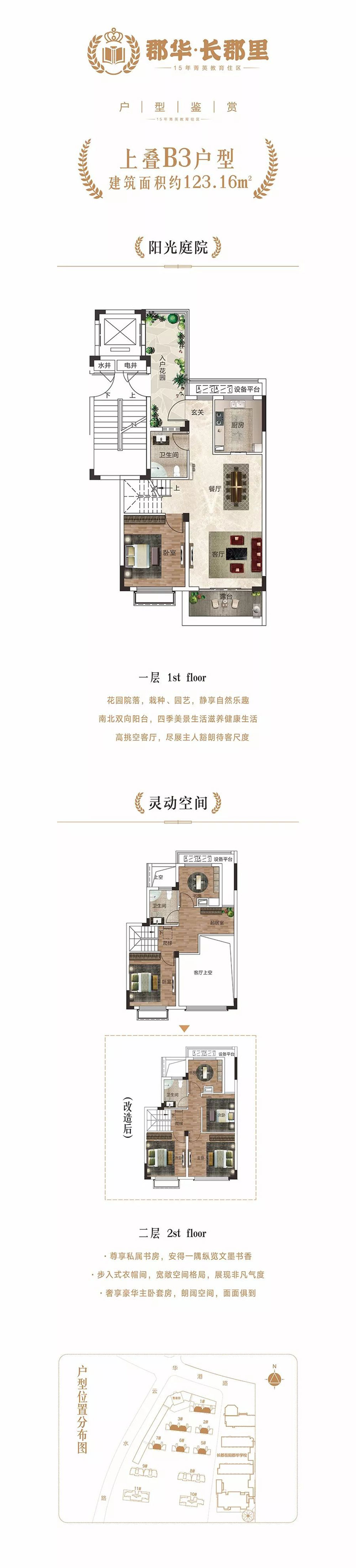 云溪区郡华长郡里上叠B3户型