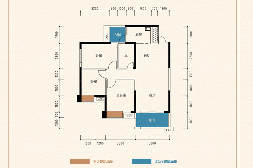 蒸湘区红湘大第6栋0609户型