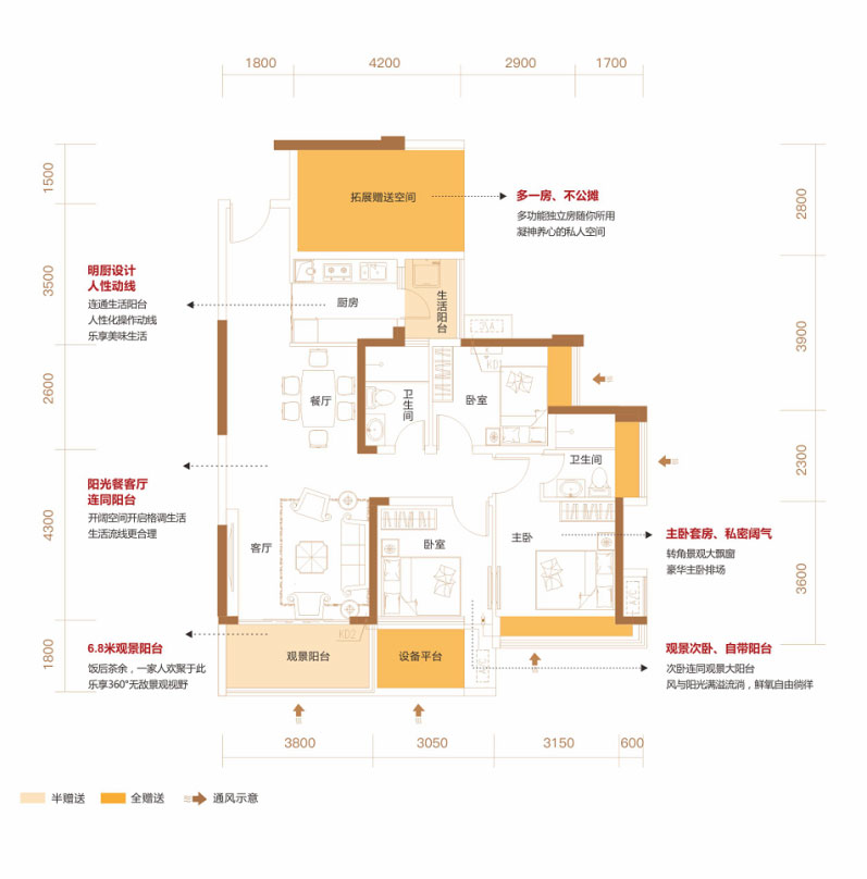 耒阳市金色江湾C户型