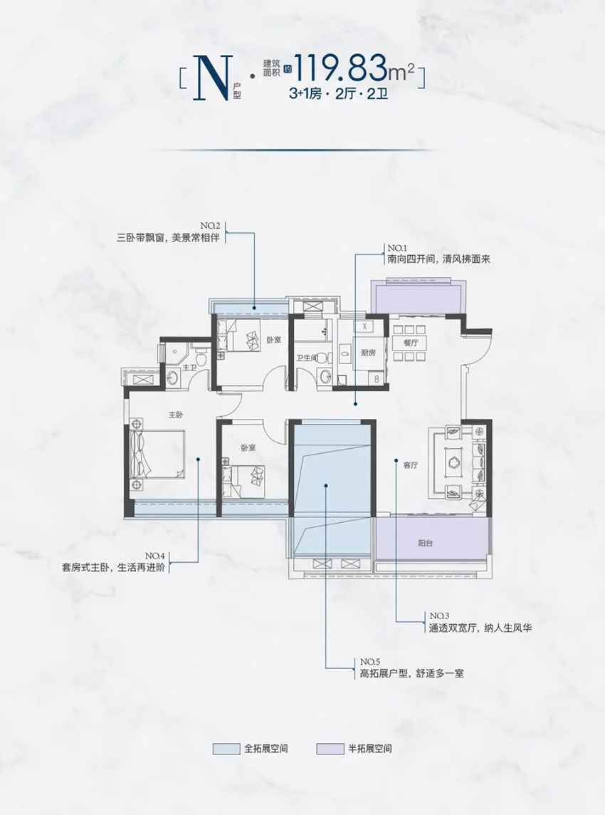 耒阳市铜锣湾广场N户型