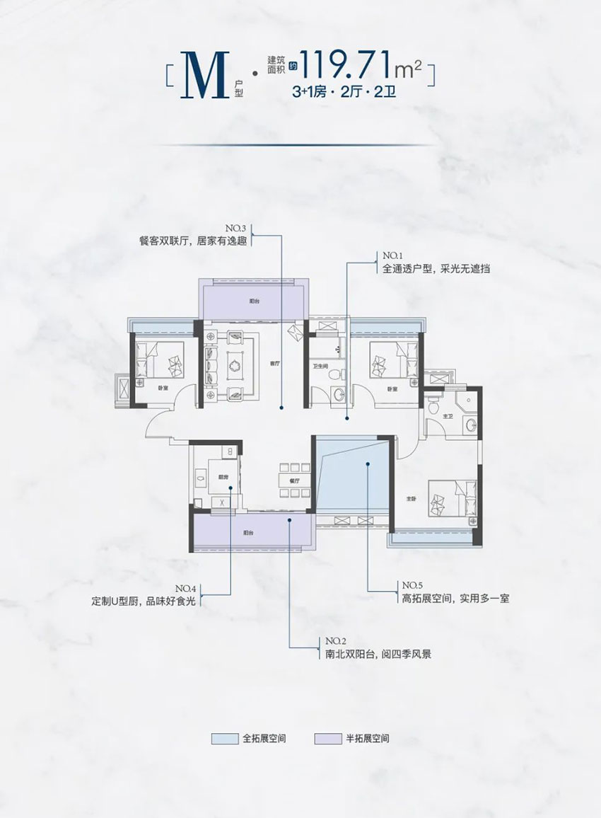 耒阳市铜锣湾广场M户型