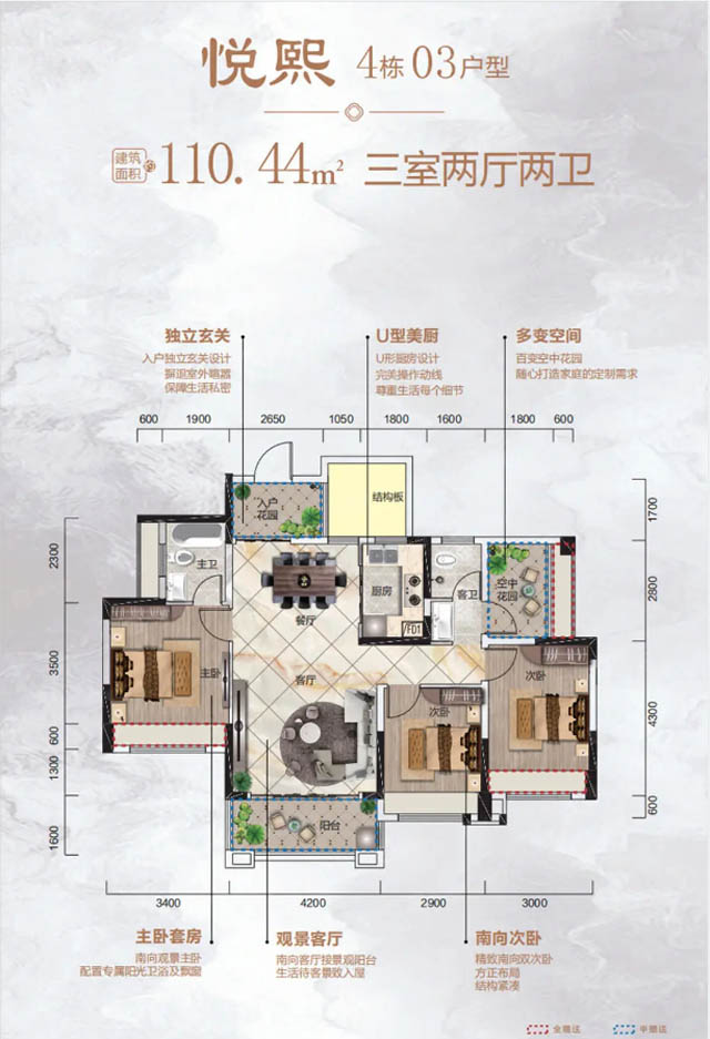 北湖区楚鑫顺熙园4栋03户型