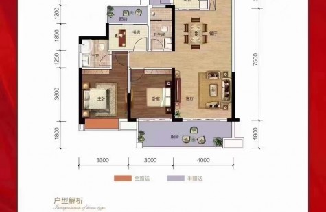 北湖区郴州颐和星湾星悦户型