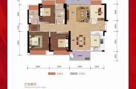 北湖区郴州颐和星湾星耀户型