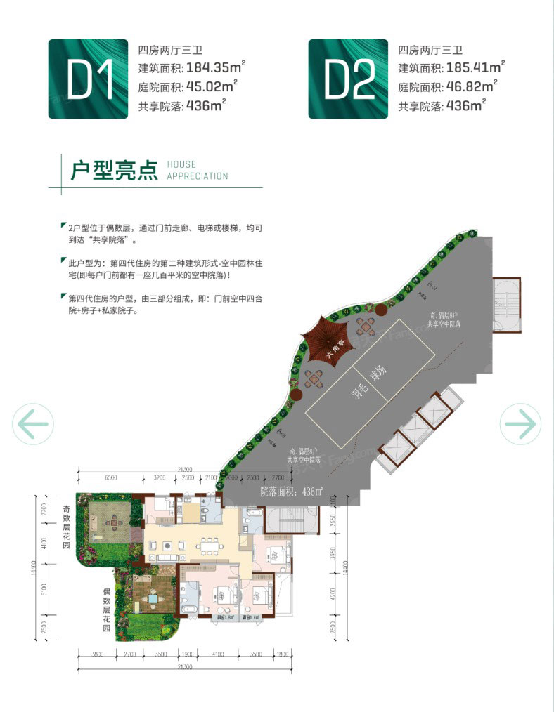 株洲市第四代住房未来社区1栋D1/D2户型