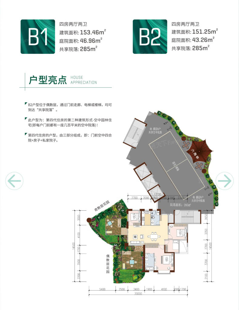 株洲市第四代住房未来社区3栋B1/B2户型