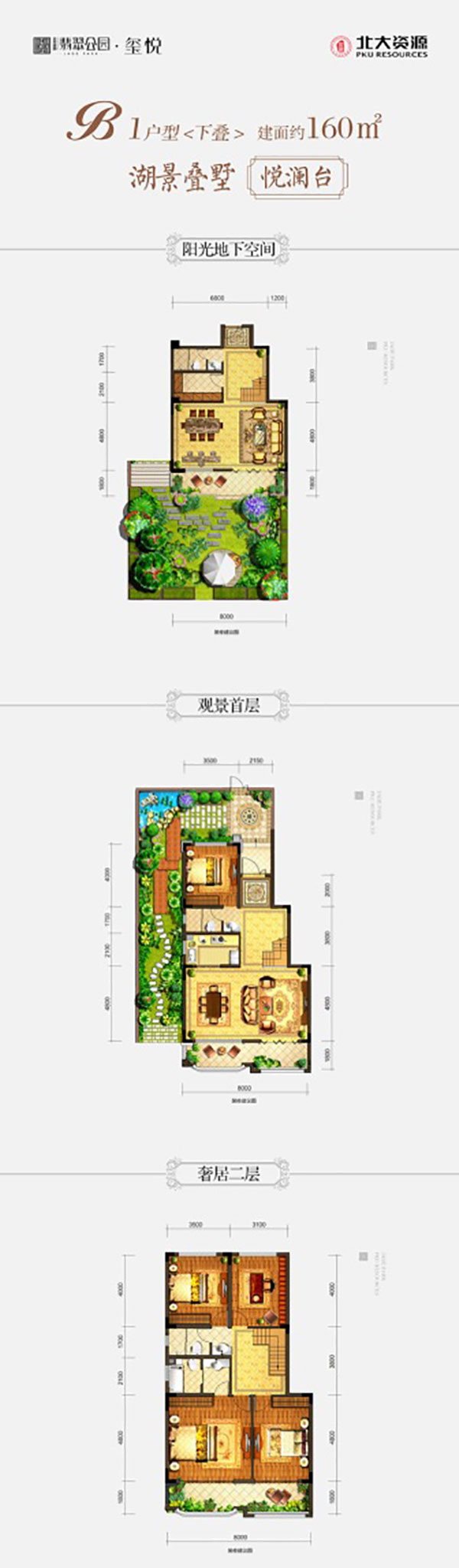 株洲市北大资源翡翠公园B1户型