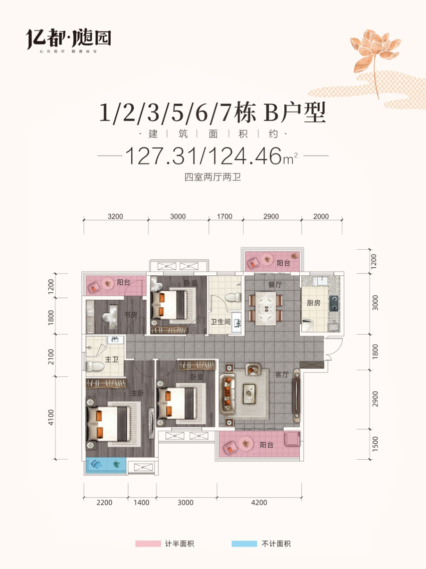 株洲市亿都随园B户型