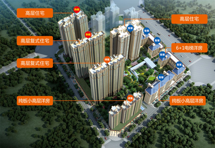 雁峰区博达晴天悦效果图