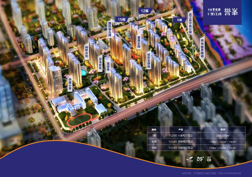 石鼓区华耀碧桂园十里江湾实景图