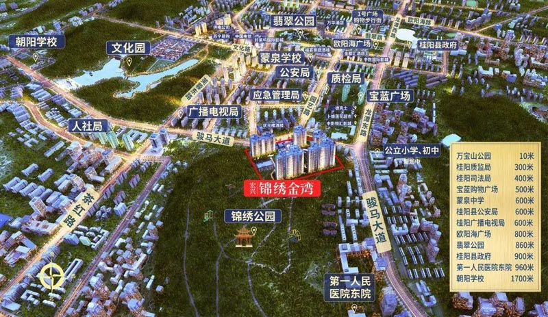 桂阳县锦绣金湾效果图