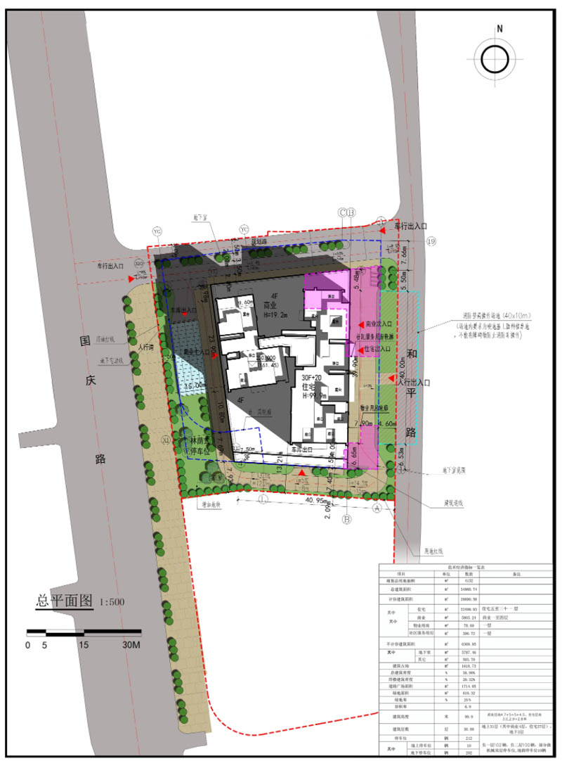 北湖区帝福韵城市之心区位图