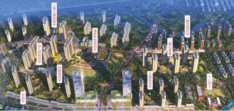 北湖区众联北城天悦实景图